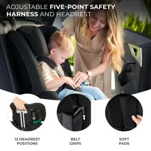 Автокресло Kinderkraft Safety Fix 2 i-Size Grey (KCSAFI02GRY0000)