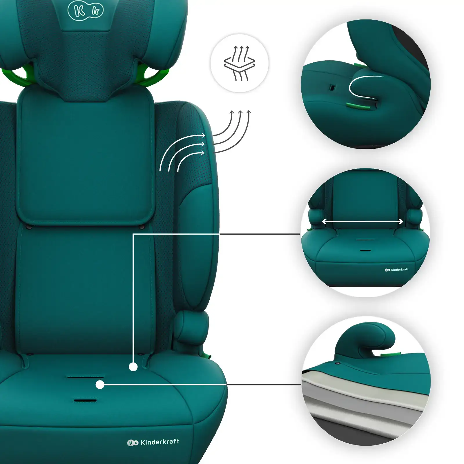 Автокрісло Kinderkraft Comfort Up 2 Plus i-Size Green (KCCOUP02GREPL00)