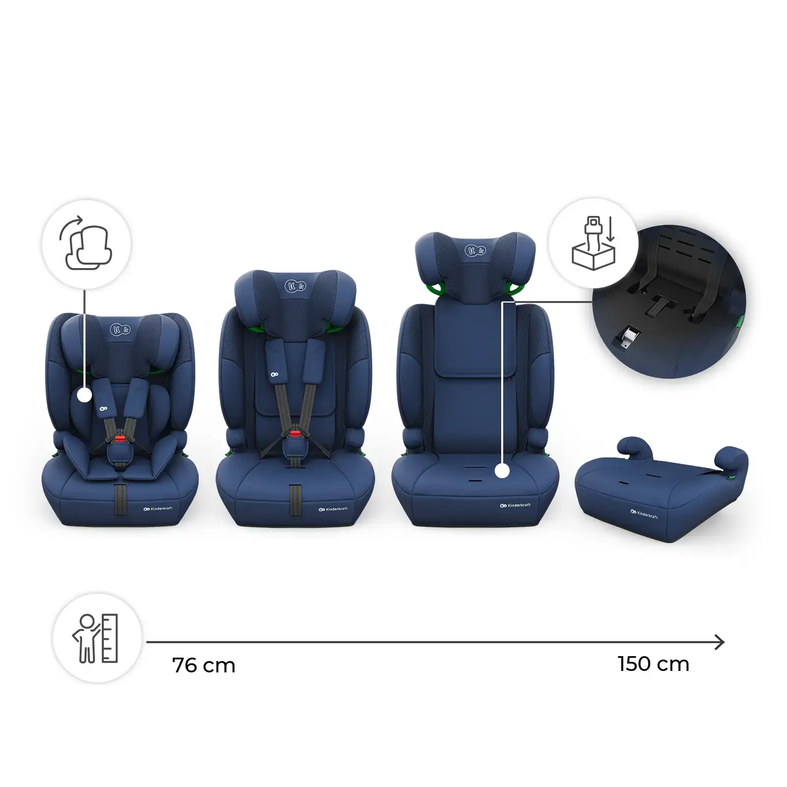 Автокрісло Kinderkraft Comfort Up 2 Plus i-Size Navy (KCCOUP02NAVPL00)