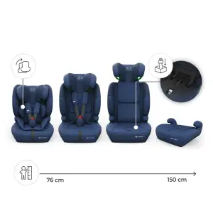 Автокрісло Kinderkraft Comfort Up 2 Plus i-Size Navy (KCCOUP02NAVPL00)