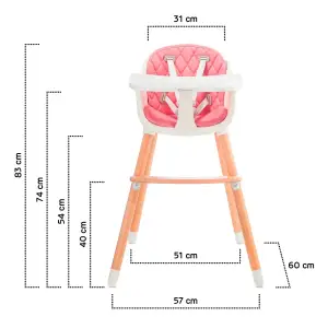 Стульчик для кормления Kinderkraft Sienna Pink (KKKSIENPNK0000)