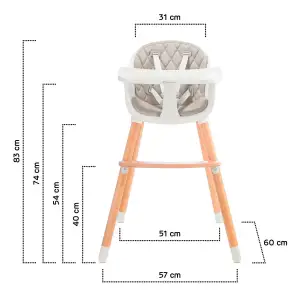 Стільчик для годування Kinderkraft Sienna Gray (KKKSIENGRY0000)