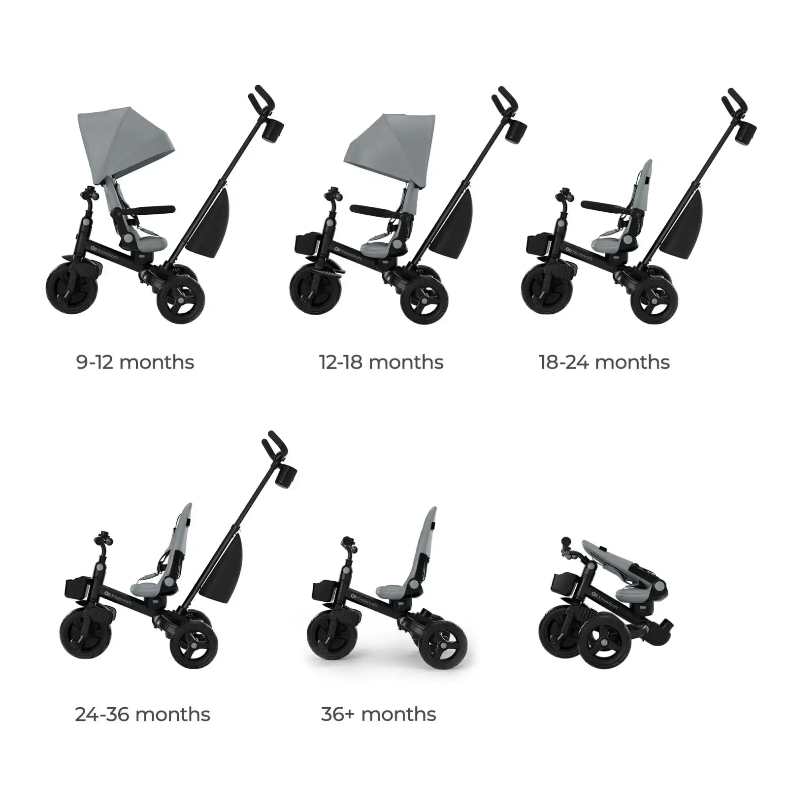 Трехколесный велосипед Kinderkraft Aveo 2 Plus Grey (KRAVEO02GRY0000)