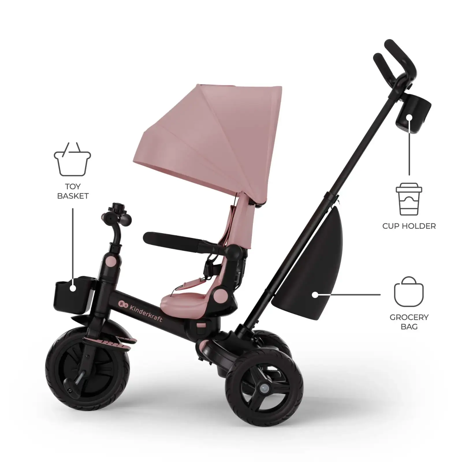 Триколісний велосипед Kinderkraft Aveo 2 Plus Pink (KRAVEO02PNK0000)