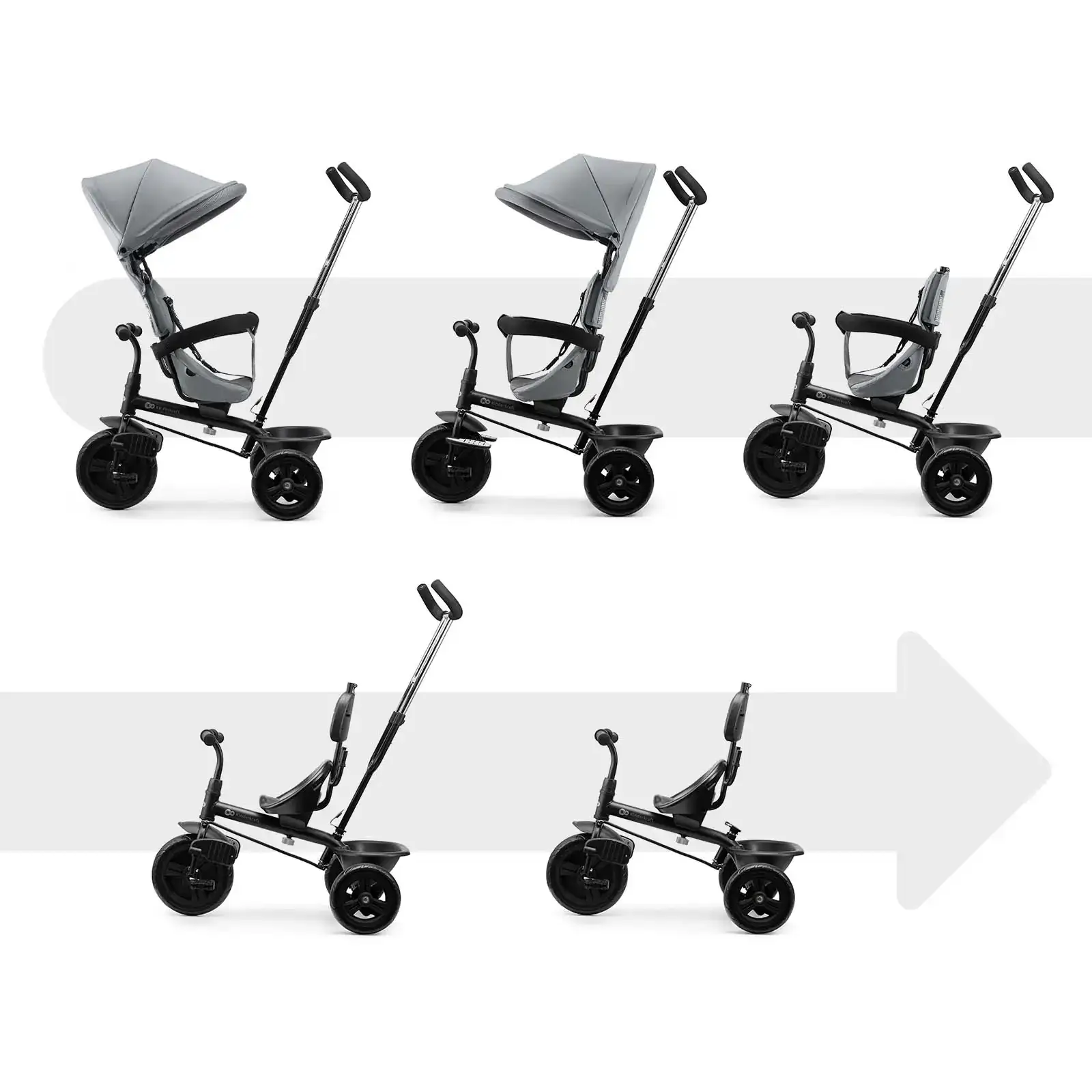 Трехколесный велосипед Kinderkraft Freeway 2 Grey (KRFRWA02GRY0000) UA
