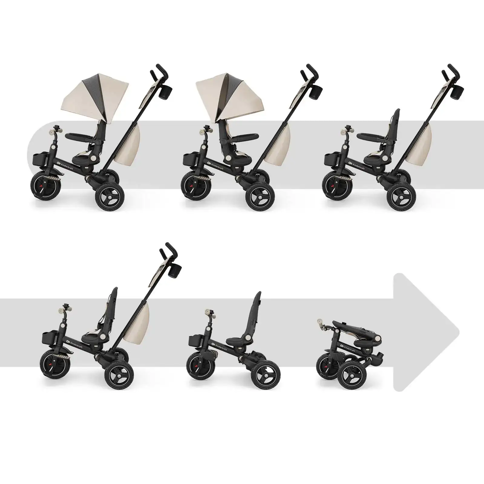 Триколісний велосипед Kinderkraft Spinstep 2 Plus Beige (KRSPST02BEGPL00) UA
