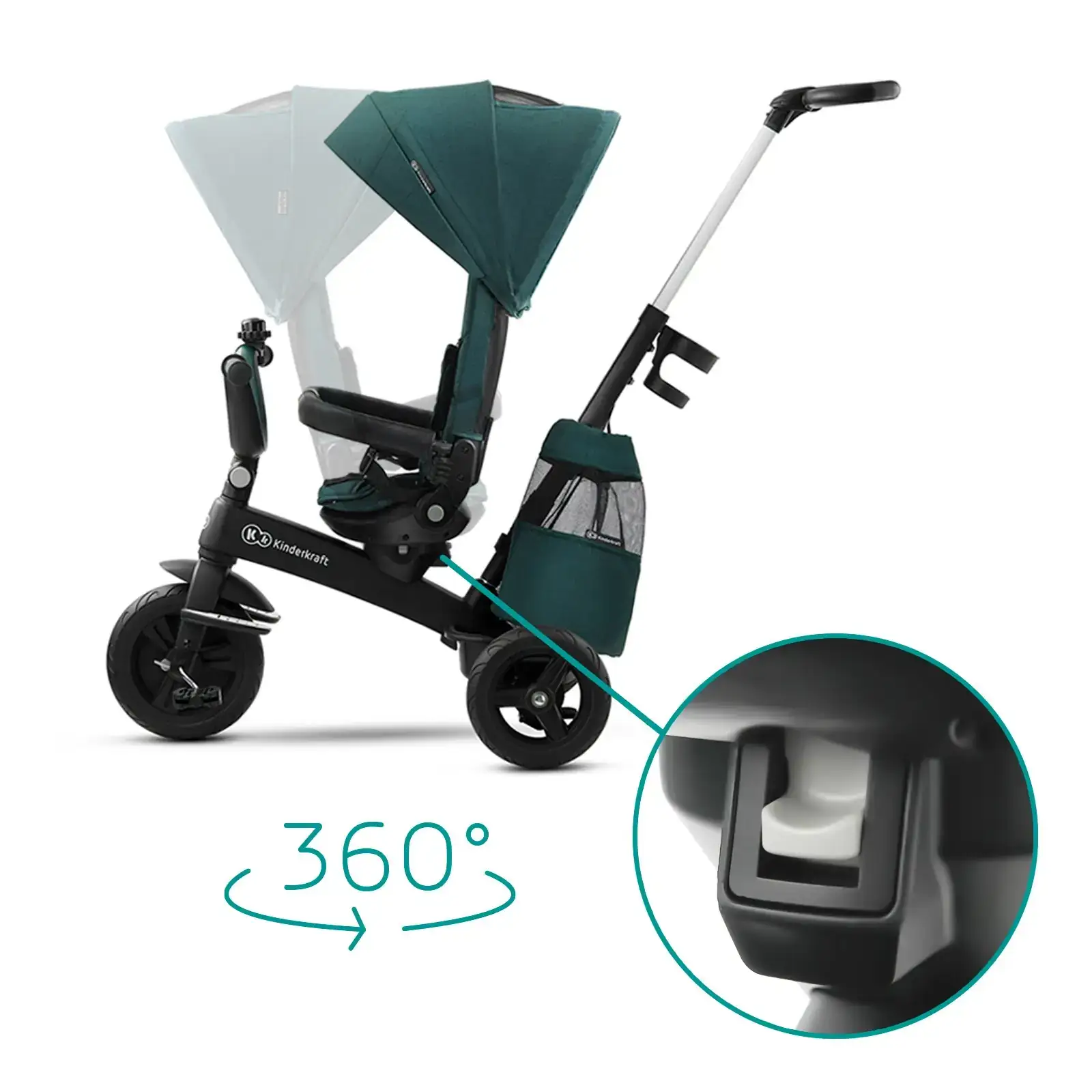 Триколісний велосипед Kinderkraft Easytwist Midnight Green (KKRETWIGRE0000)