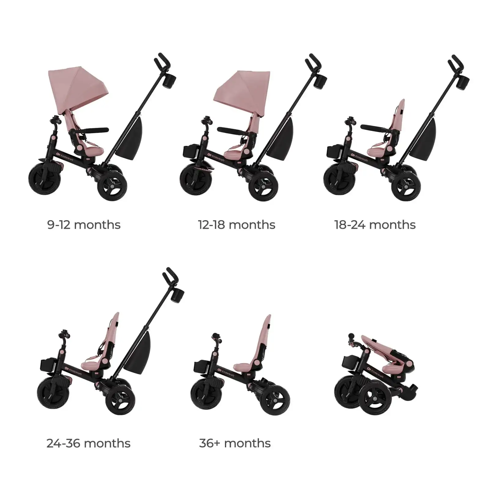 Триколісний велосипед Kinderkraft Aveo 2 Plus Pink (KRAVEO02PNK0000)
