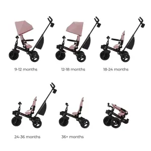 Триколісний велосипед Kinderkraft Aveo 2 Plus Pink (KRAVEO02PNK0000)