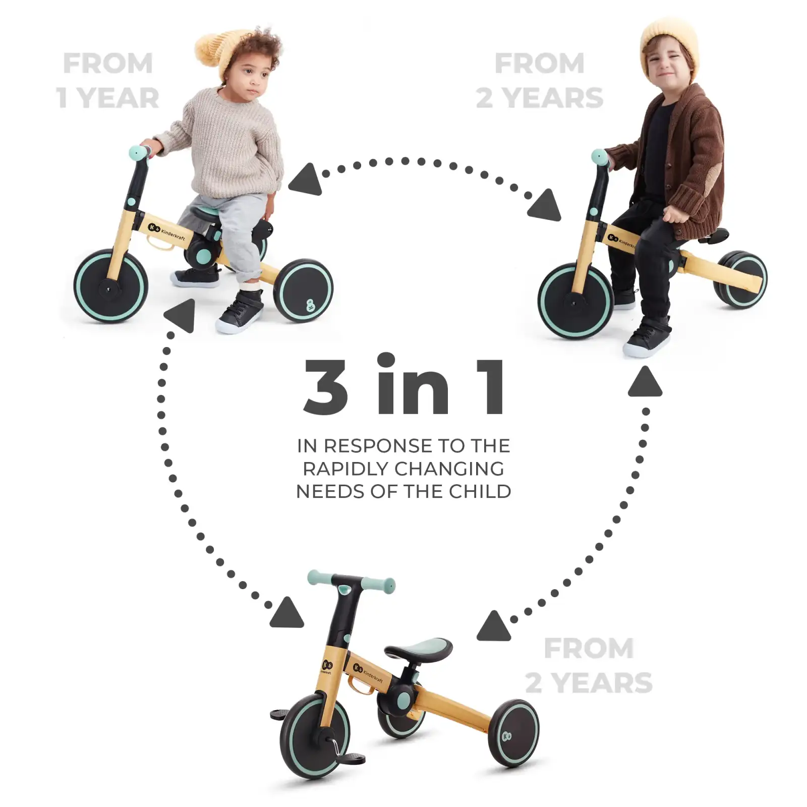 Триколісний велосипед 3 в 1 Kinderkraft 4TRIKE Sunflower Blue (KR4TRI22BLU0000)