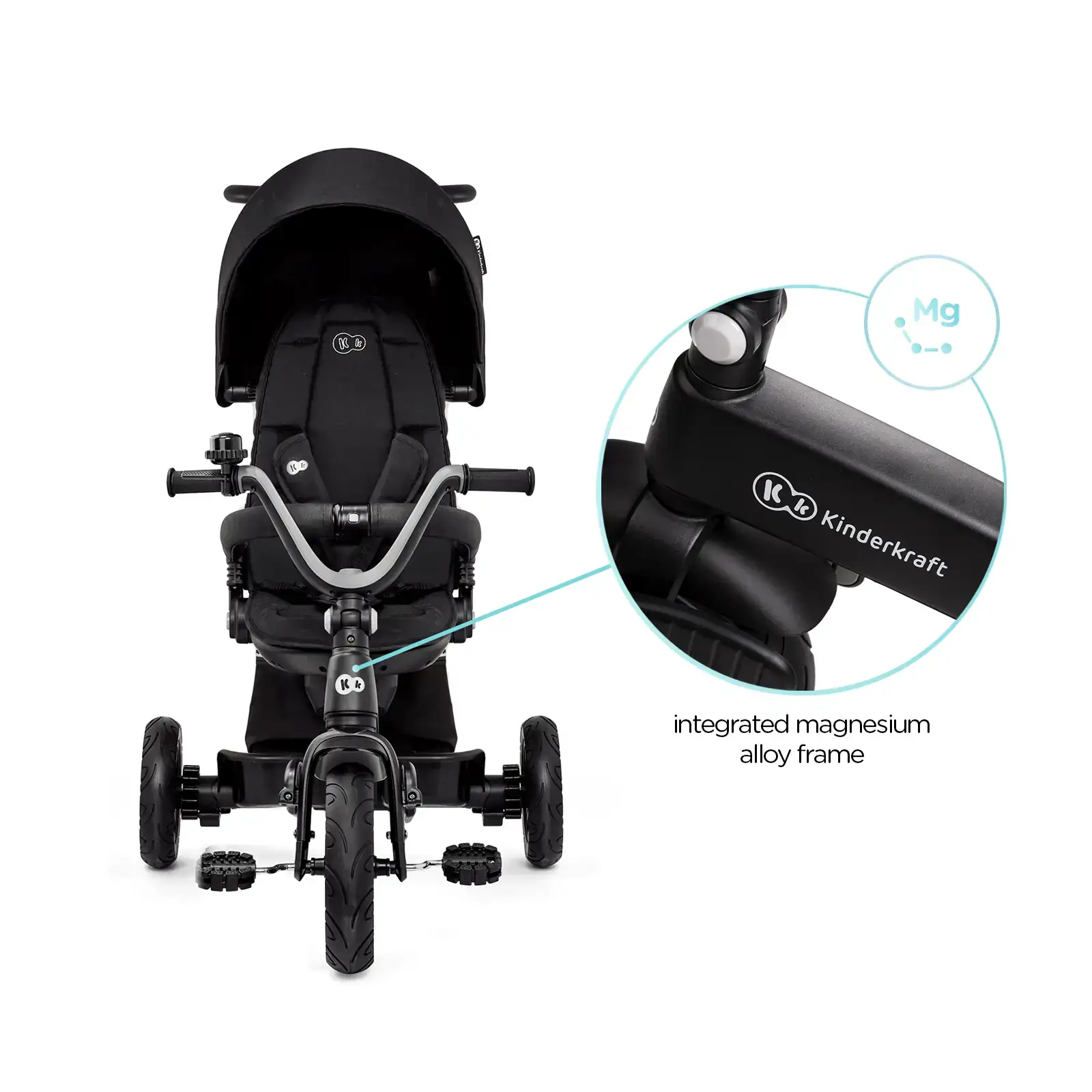 Трехколесный велосипед Kinderkraft Easytwist Black (KREASY00BLK0000)