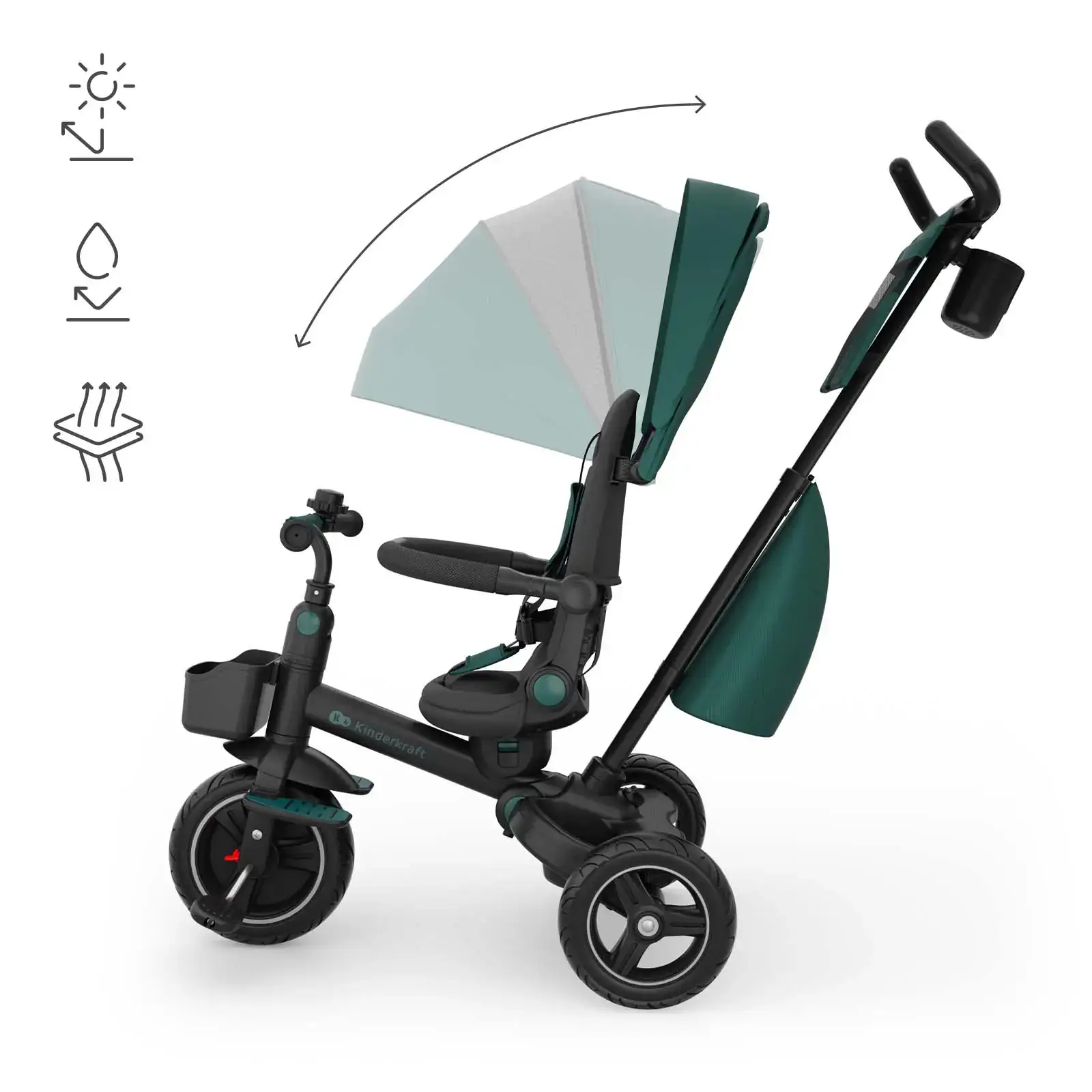 Трехколесный велосипед Kinderkraft Spinstep 2 Plus Green (KRSPST02GREPL00)