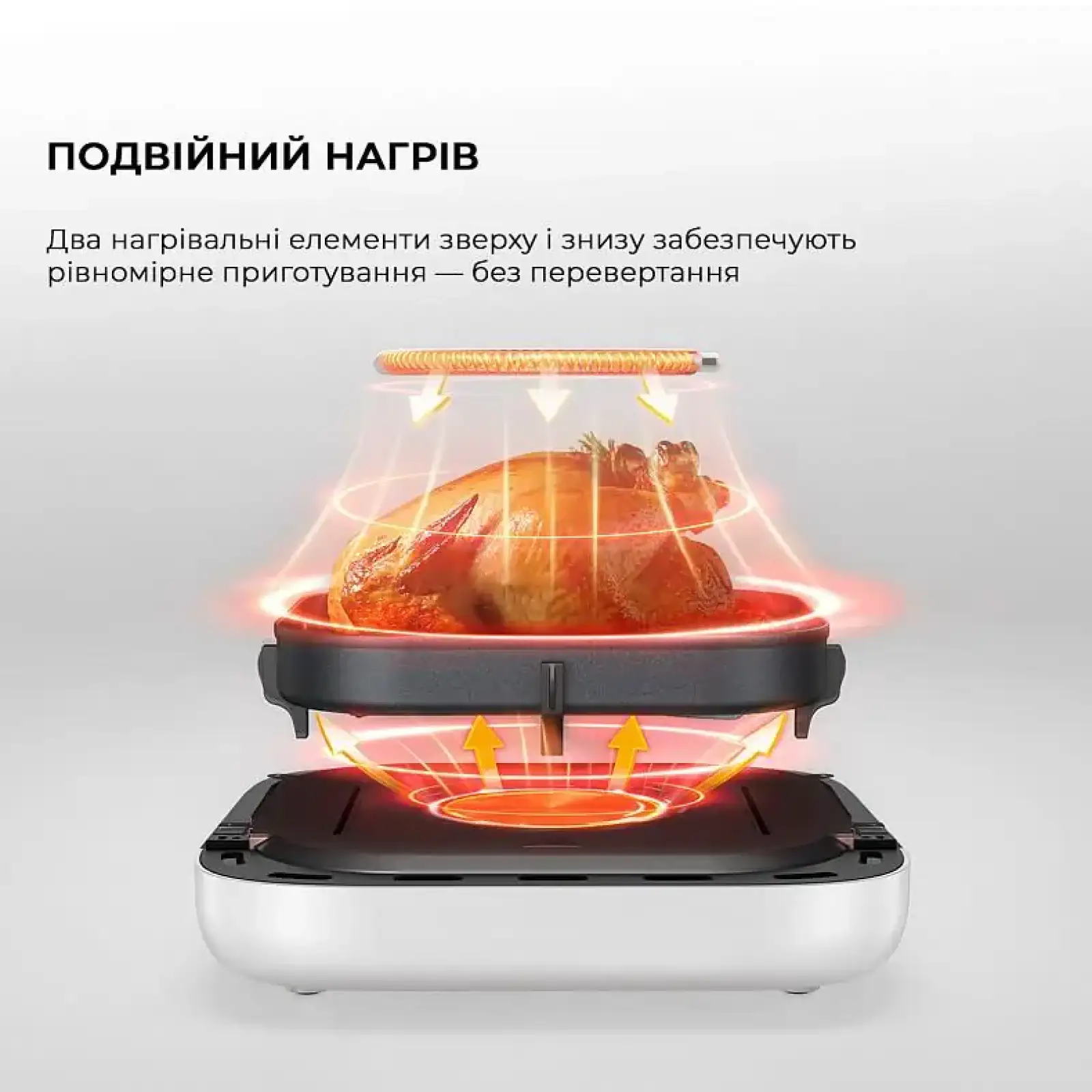 Мультипіч MOVA FD10 Pro White (VFF12A-WH) UA