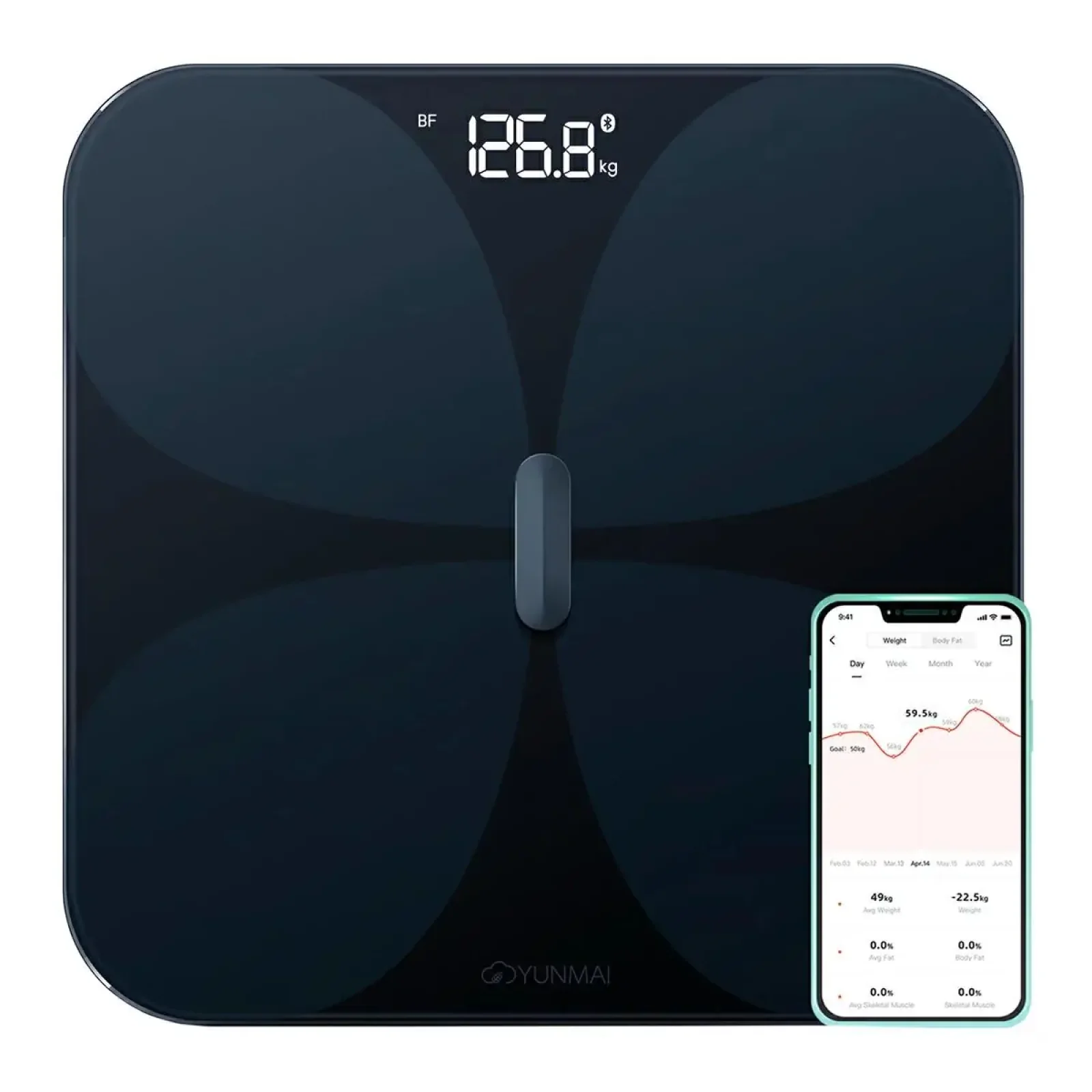 Розумні ваги Yunmai PRO Smart Scale Black (M1806CH-BK) UA