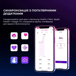 Розумні ваги YUNMAI X Smart Scale (YMBS-M268) UA