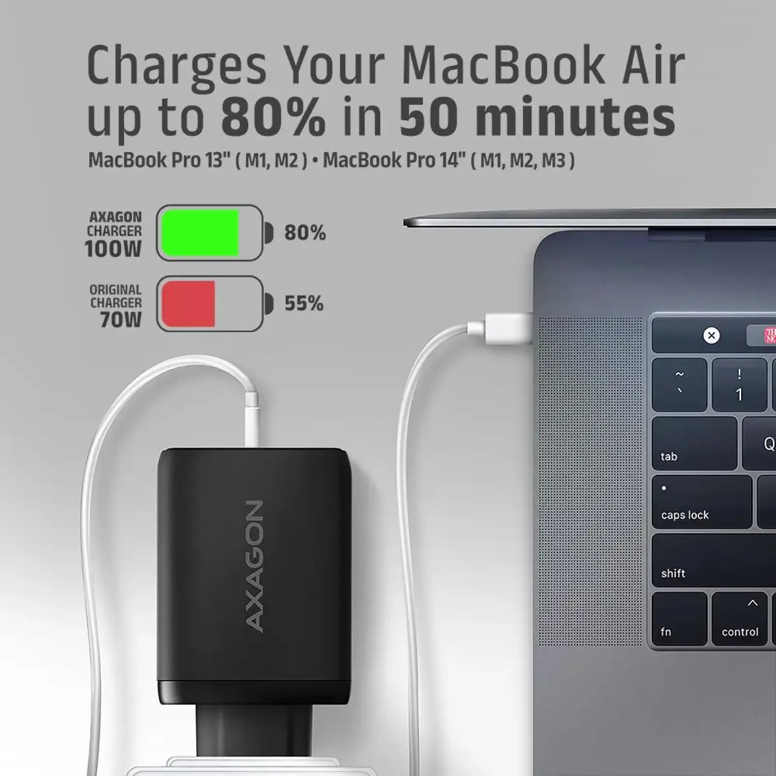 СЗУ AXAGON ACU-DPQ100, 3x port (USB + dual USB-C), PD3.0/QC4+/PPS/Apple, 100W, Чорний UA