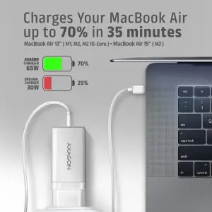 МЗП AXAGON ACU-DPQ65W, 3x port (USB + dual USB-C), PD3.0/QC4+/PPS/Apple, 65W, Білий UA