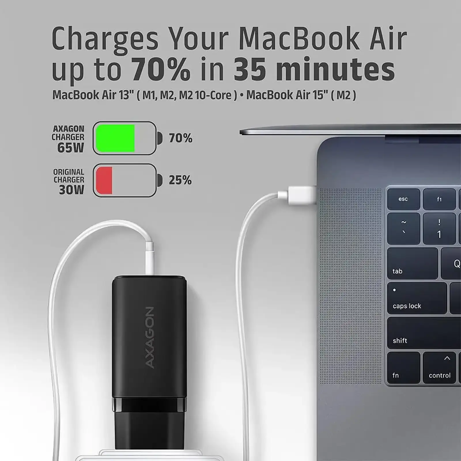МЗП AXAGON ACU-DPQ65, 3x port (USB + dual USB-C), PD3.0/QC4+/PPS/Apple, 65W, Чорний UA