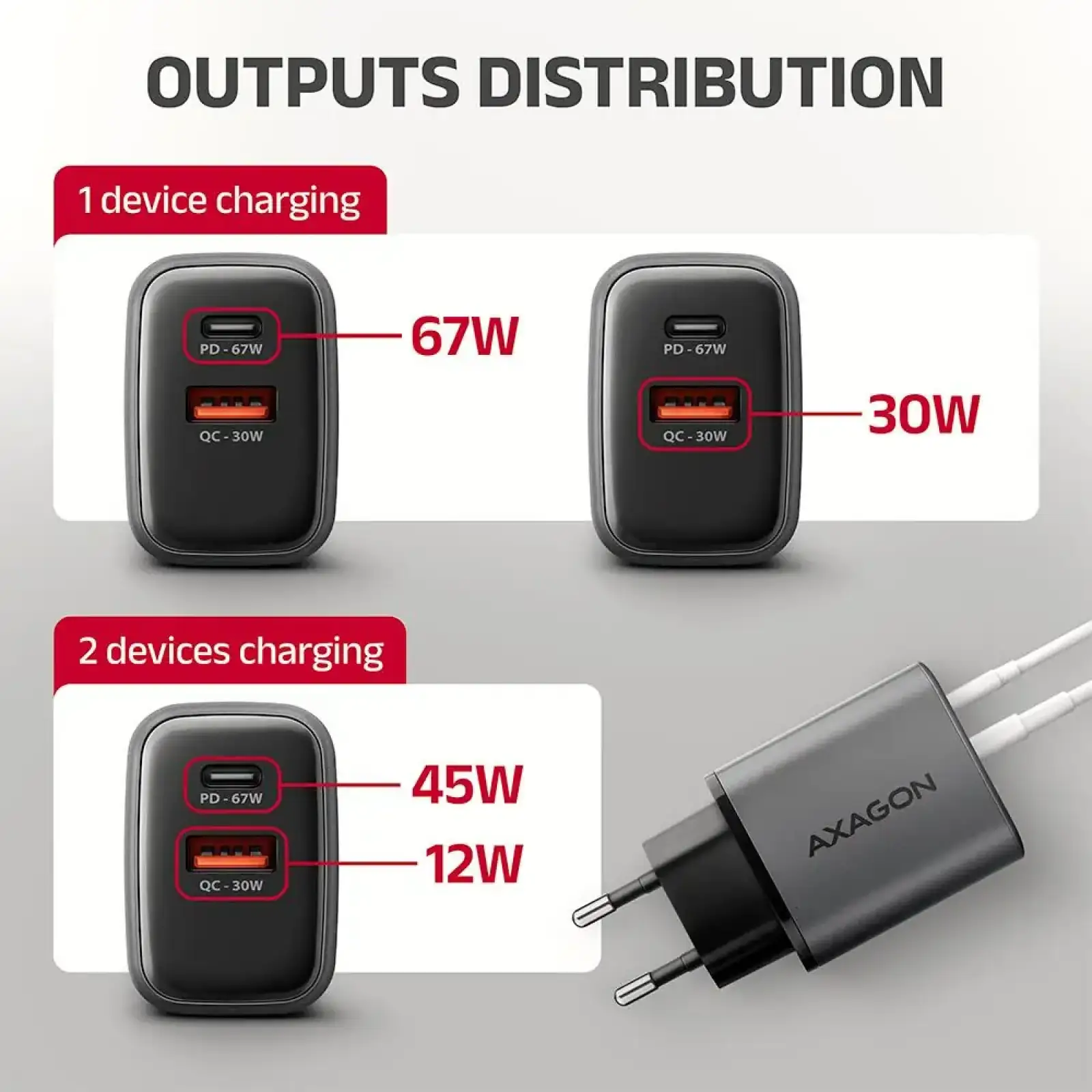 МЗП з дисплеєм AXAGON ACU-PQ67D, 2x port (USB + USB-C), PD3.0/QC4+/PPS/Apple, 67W, сірий UA
