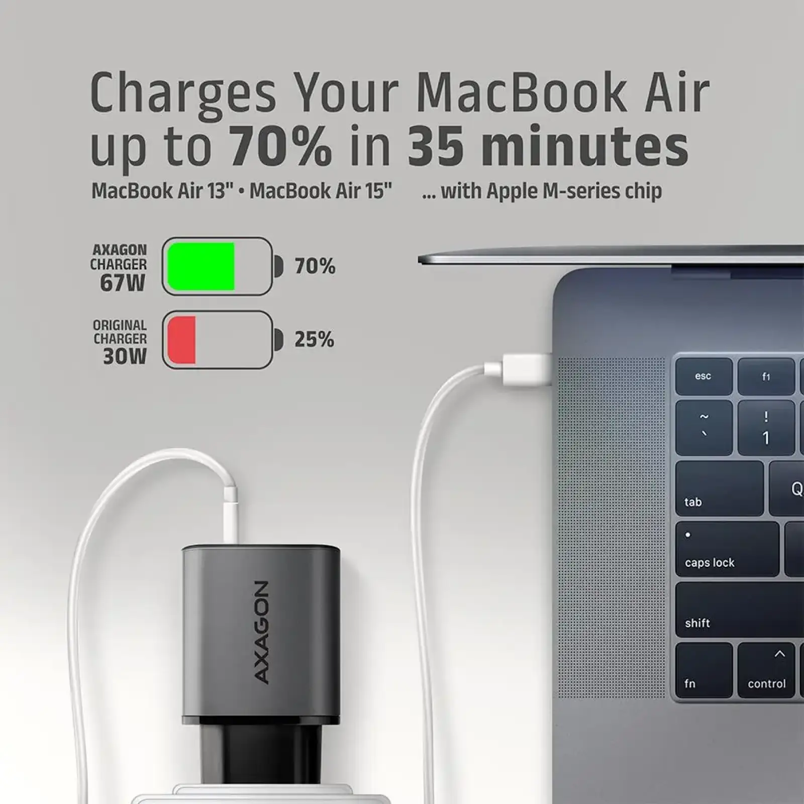 МЗП з дисплеєм AXAGON ACU-PQ67D, 2x port (USB + USB-C), PD3.0/QC4+/PPS/Apple, 67W, сірий UA