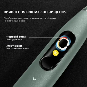 Електрична зубна щітка Oclean X Ultra Set Electric Toothbrush Green (6970810553505) UA