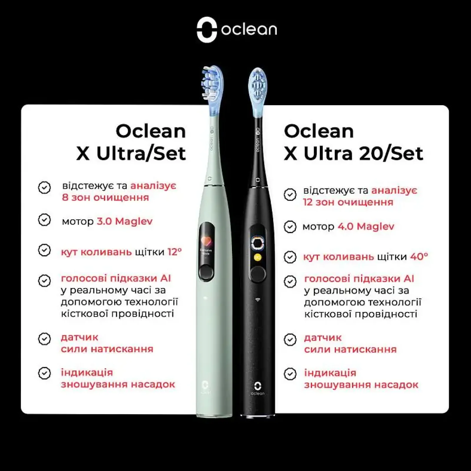 Електрична зубна щітка Oclean X Ultra 20 S Duo Set Green+Black (6970810557152) UA