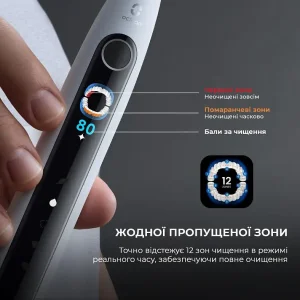 Електрична зубна щітка Oclean X Pro 20 Electric Toothbrush White (6970810556957) UA