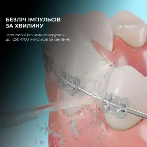 Іригатор CECOTEC ToothCare 1200 Jet Pro (CCTC-04315) UA