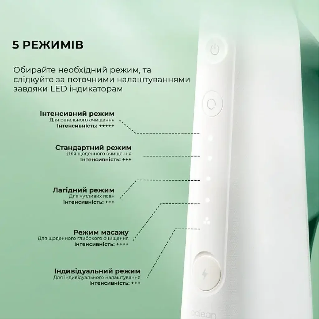 Іригатор Oclean W10 Green NEW-2 NOZZLES (6970810555745) UA