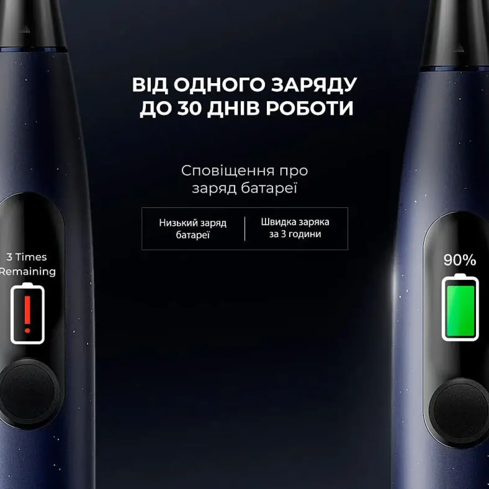 Електрична зубна щітка Oclean X Pro Digital Dark Electric Toothbrush Blue (6970810553482) UA