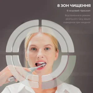 Електрична зубна щітка Oclean X Pro Digital Electric Toothbrush Purple (6970810553475) UA