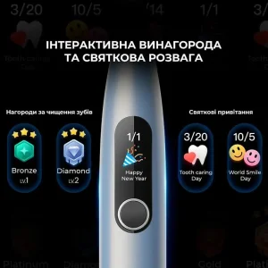 Електрична зубна щітка Oclean X Plus Pro Digital Silver (6970810556179) UA