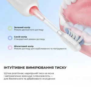 Електрична зубна щітка Mova Fresh White (ATB13A-WH) UA