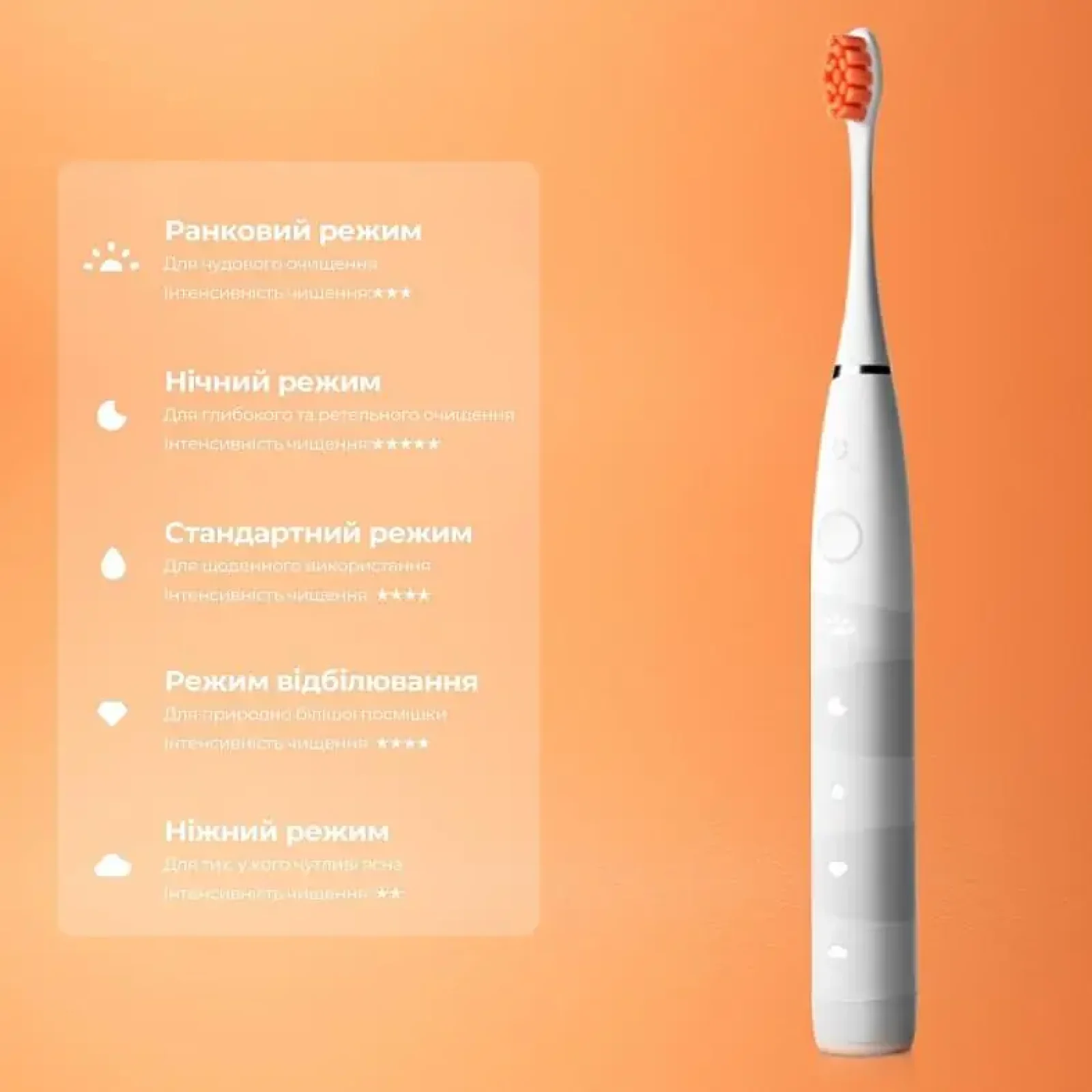 Електрична зубна щітка Oclean Flow S Sonic Electric Toothbrush - White (6970810552959) UA