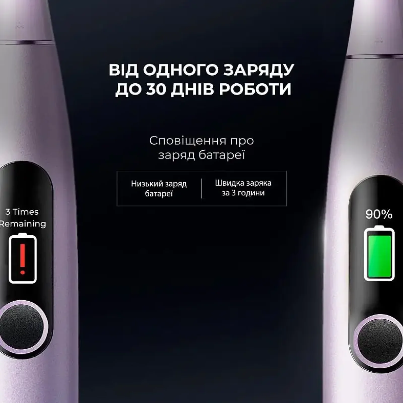 Електрична зубна щітка Oclean X Pro Digital Electric Toothbrush Purple (6970810553475) UA