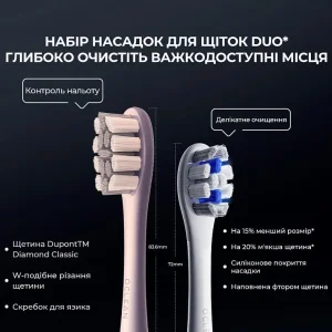Електрична зубна щітка Oclean X Pro Digital Electric Toothbrush Purple (6970810553475) UA