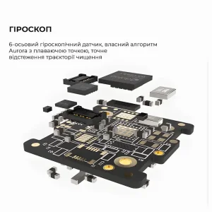 Електрична зубна щітка Oclean X Ultra Set Electric Toothbrush Green (6970810553505) UA