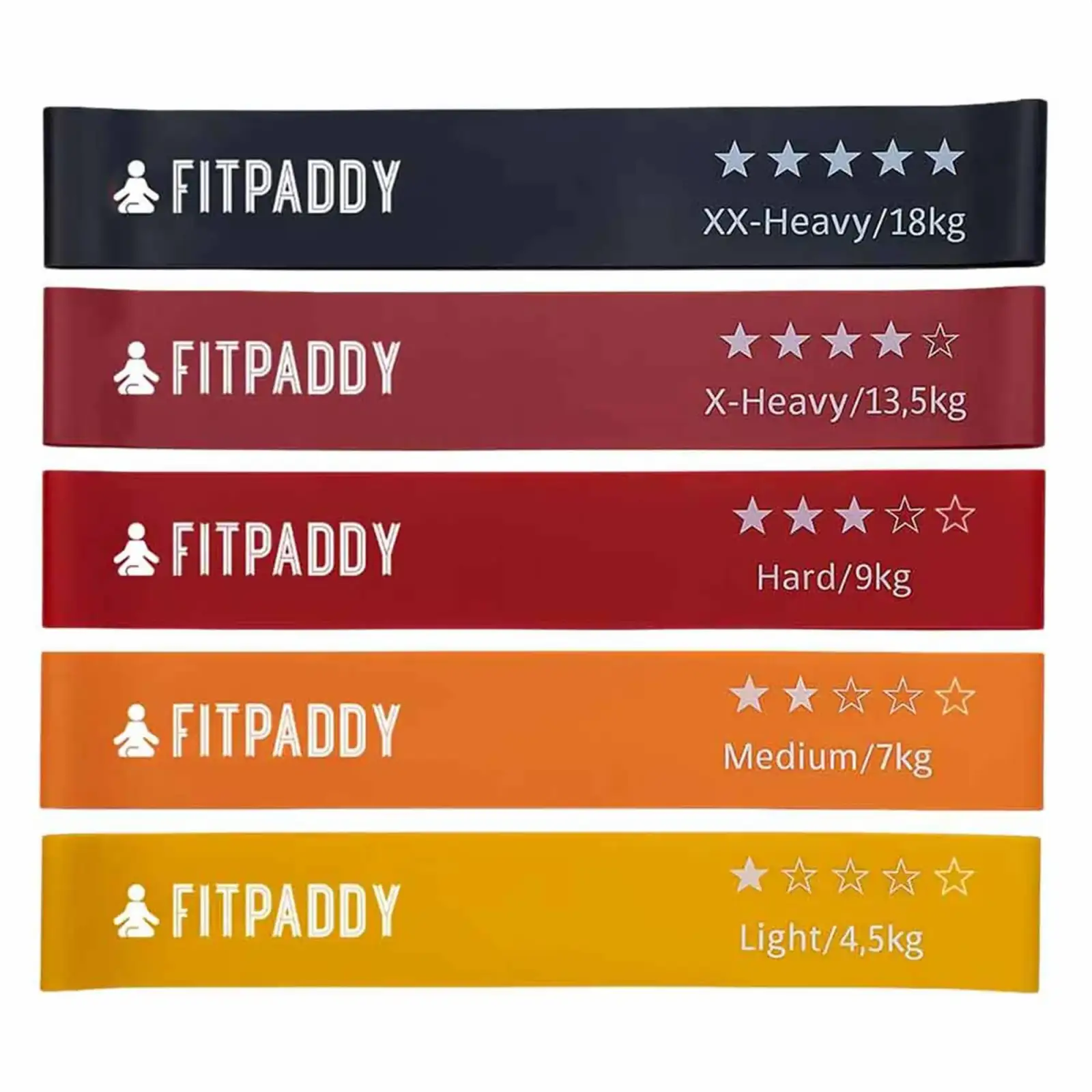 Набір стрічкових еспандерів 5 шт. EBND01 FITPADDY UA