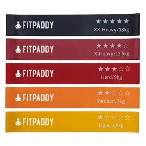Набір стрічкових еспандерів 5 шт. EBND01 FITPADDY UA