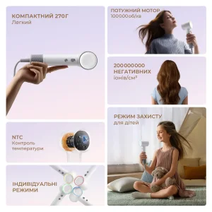 Фен Dreame Hair MINI Pink (AHG11AP) UA