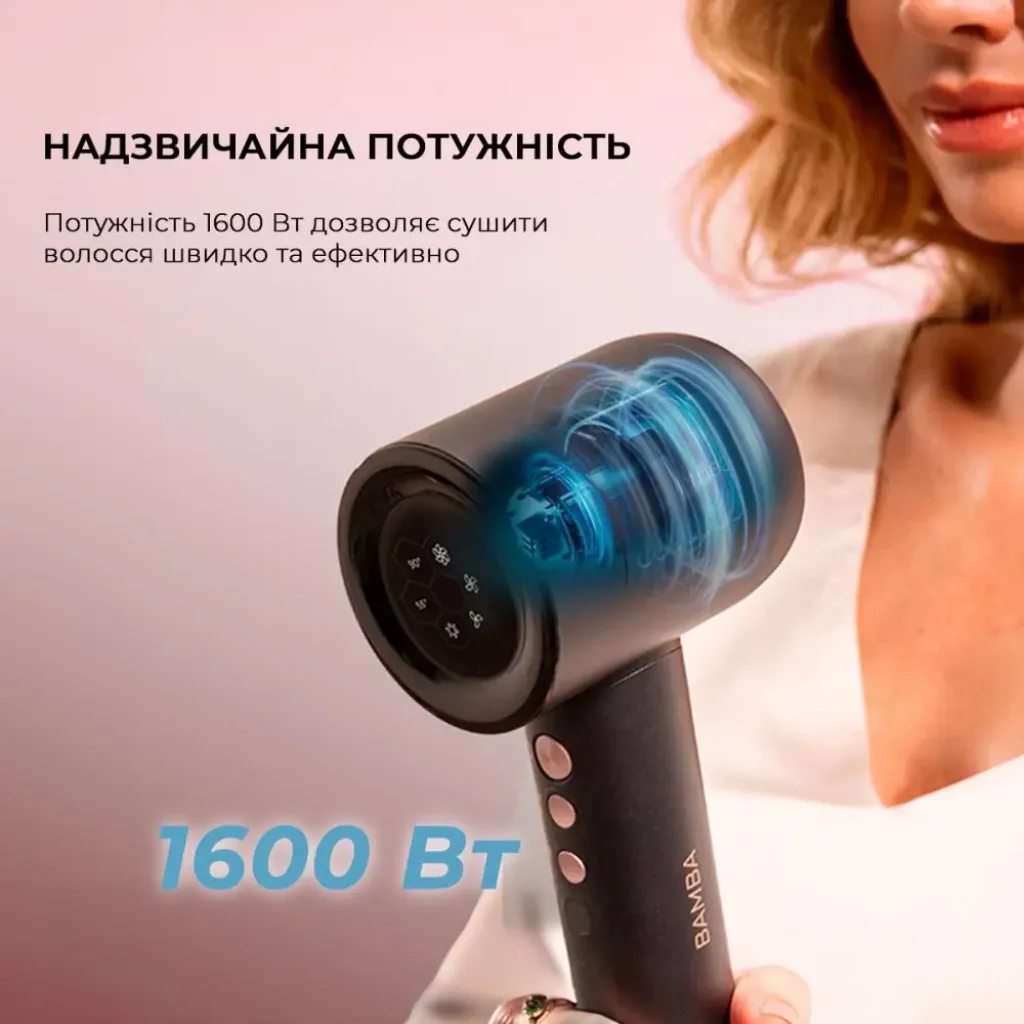 Фен CECOTEC IoniCare Rockstar Nano IonTech (CCTC-04454) UA