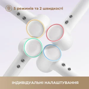 Фен Dreame Hair MINI Pink (AHG11AP) UA