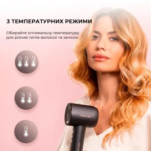 Фен CECOTEC IoniCare Rockstar Nano IonTech (CCTC-04454) UA