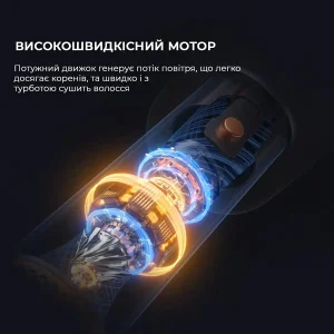 Фен для волосся Jimmy F7 White (JIMMY F7 (WHITE)) UA