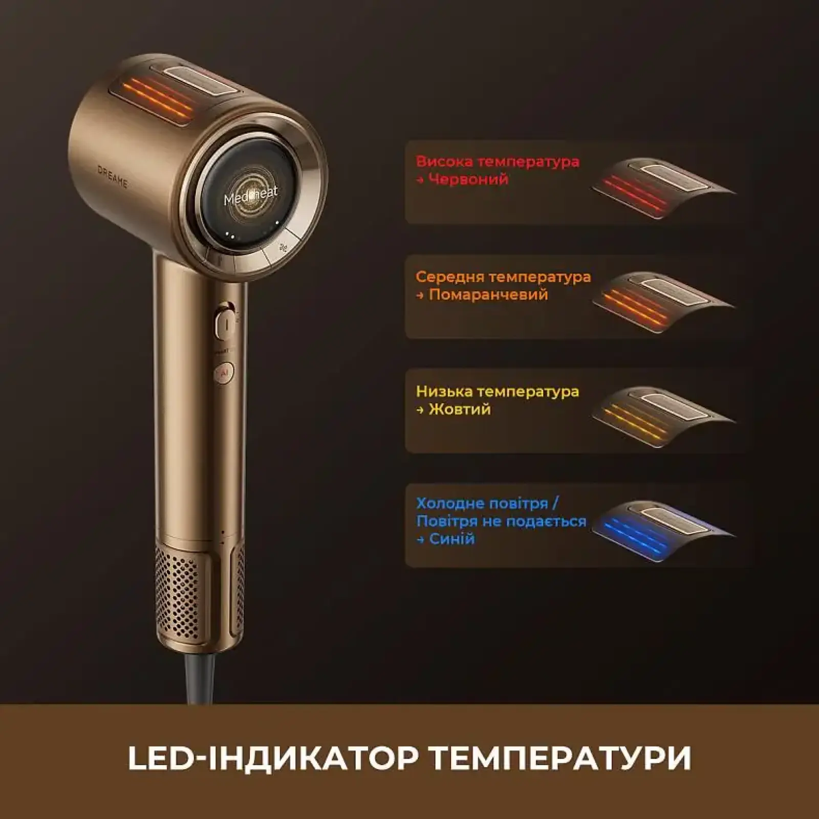 Фен Dreame Pilot (AHX01A) UA