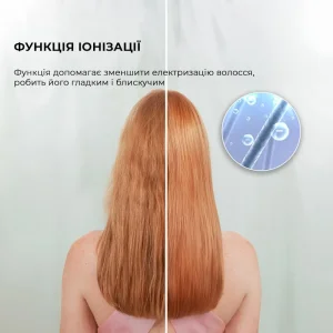 Фен CECOTEC IoniCare Rockstar Nano IonTech (CCTC-04454) UA