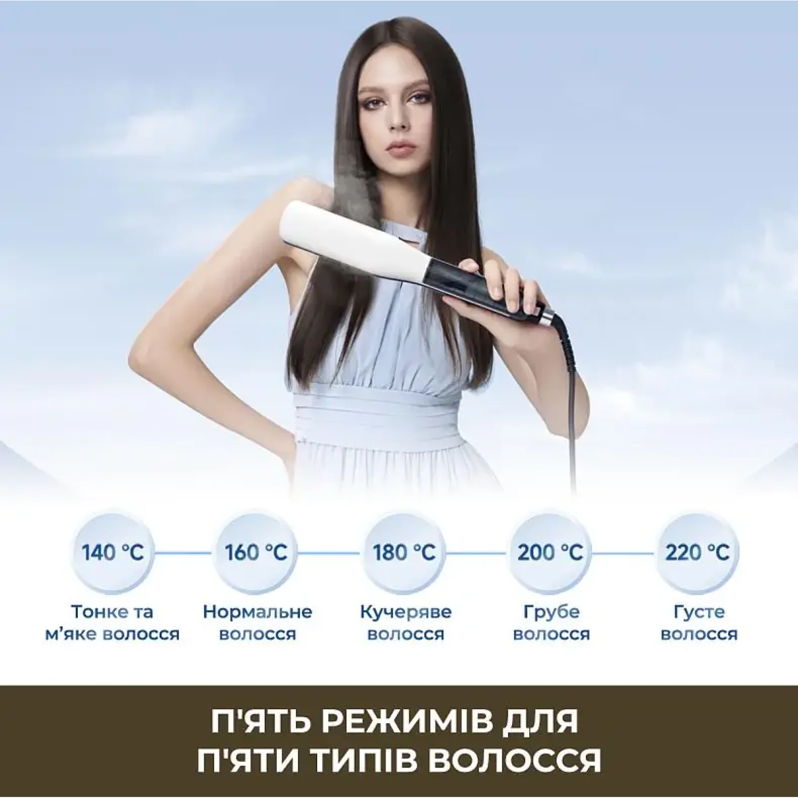 Паровий випрямляч Dreame AuraSteam Straight White AA01A UA