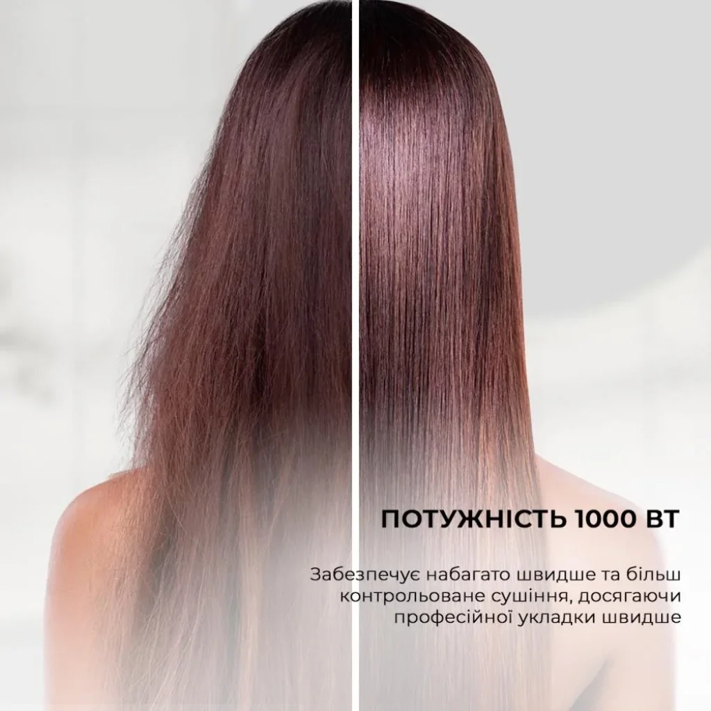 Фен-щітка CECOTEC Bamba CeramicCare 5in1 Pro UA