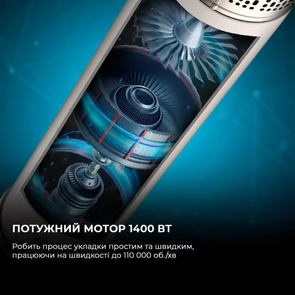 Стайлер CECOTEC Bamba CeramicCare 14in1 AirGlam Champagne (CCTC-00252) UA