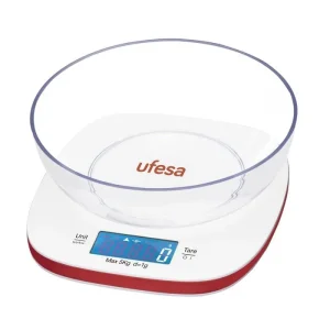 Ваги кухонні UFESA BC14507 (73104470) UA